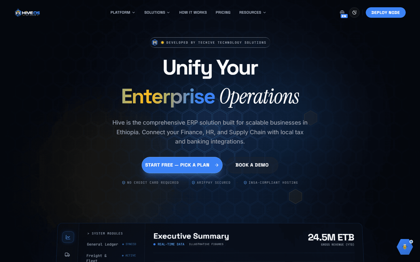 Hive OS platform