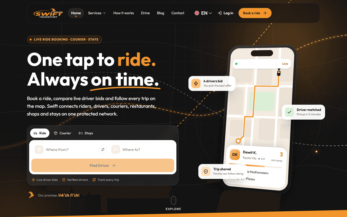Swift platform