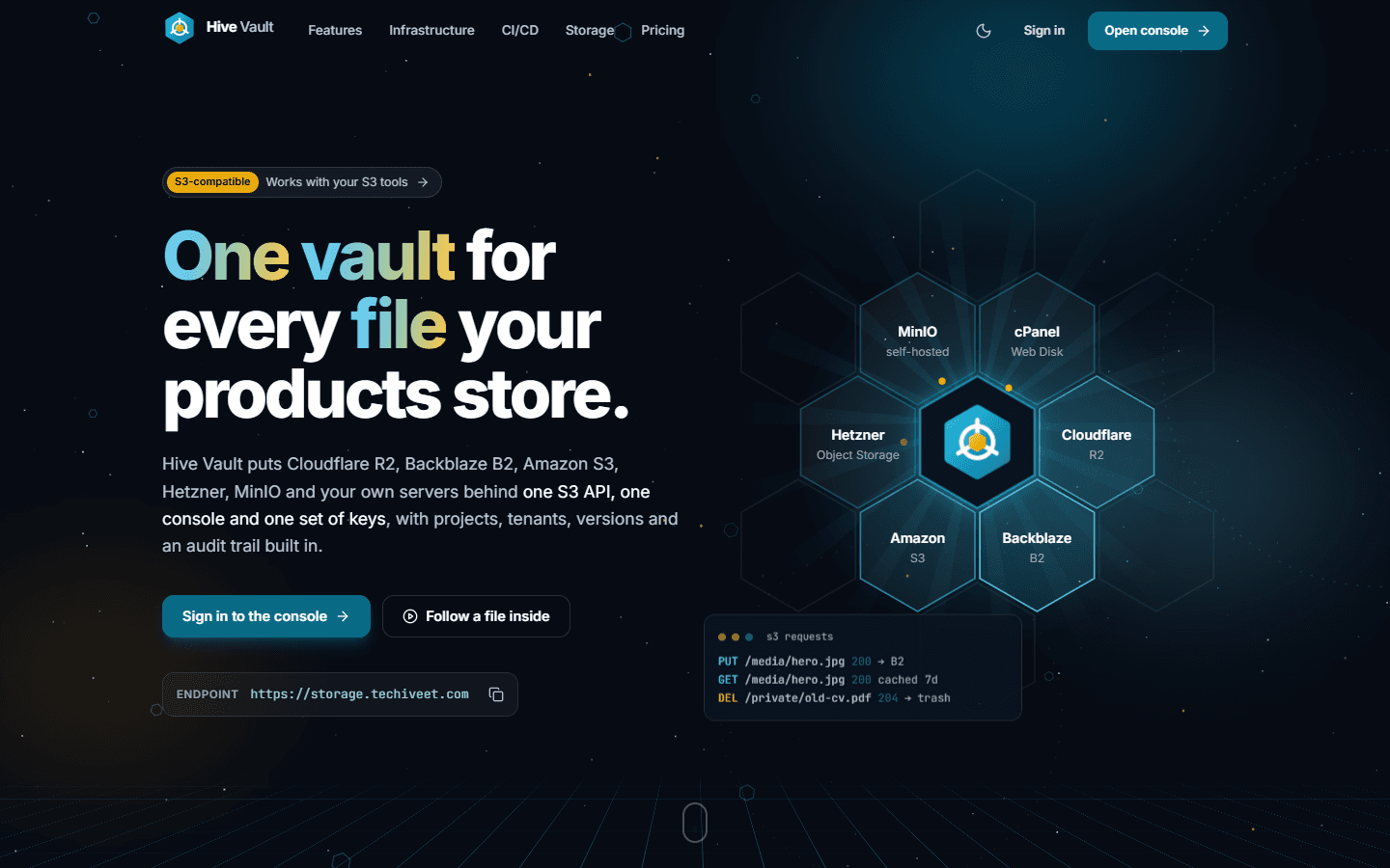 Hive Vault platform